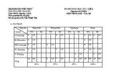 Ma trận và đề kiểm tra học kỳ 2 môn Tiếng Anh Lớp 6 - Năm học 2018-2019 - Trần Văn Thành (Có đáp án)